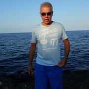 Аватар